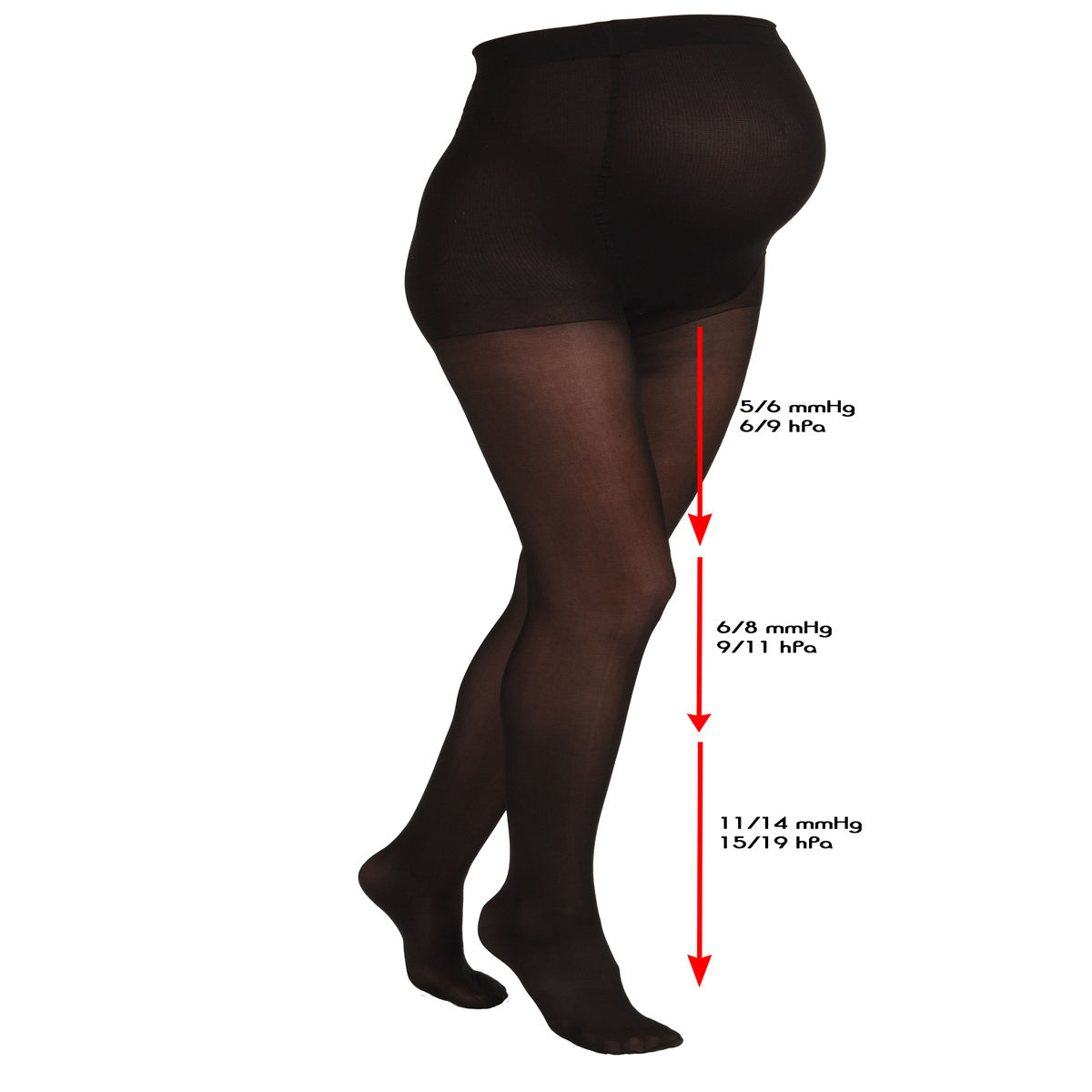 Semi Transparante Zwangerschapspanty met medium compressie Zwart