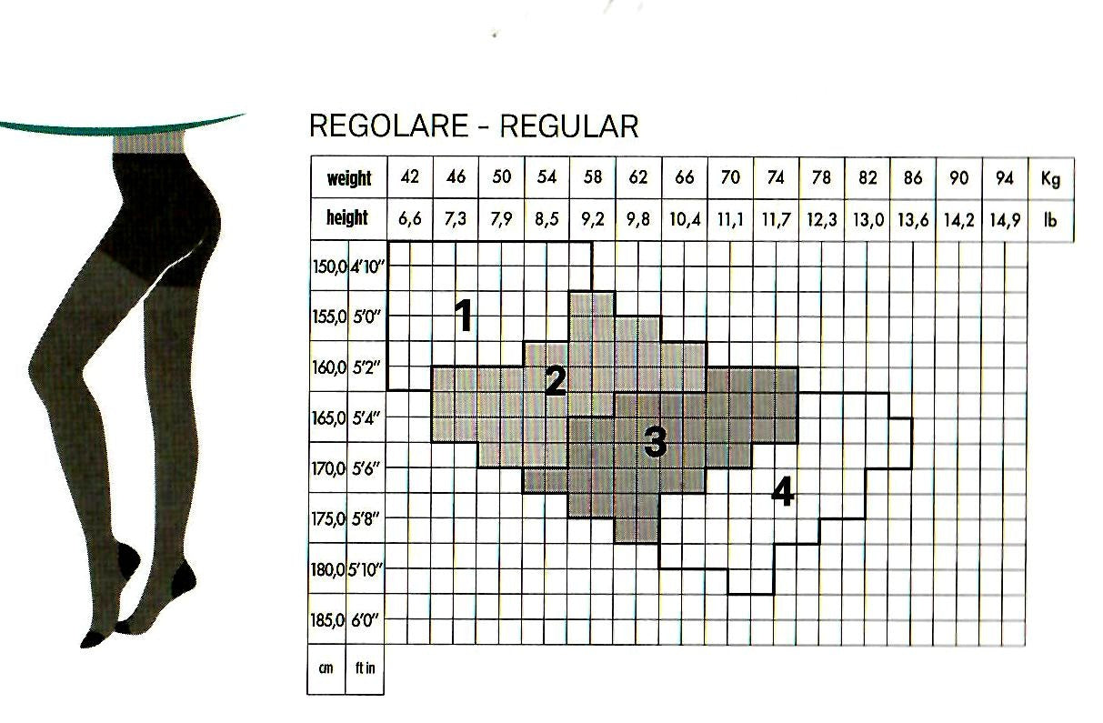 Silhouette 70 DERM® Panty met Medium Compressie - Natuur