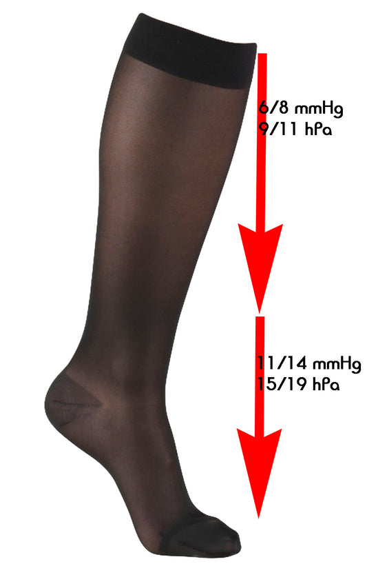 Duo Pack Knee High Sock with support Black